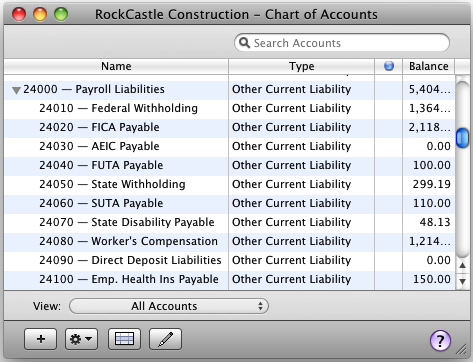 Payroll Liabilities Chart Of Accounts