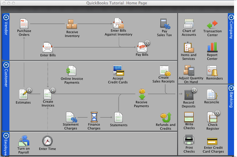 QuickBooks for Mac Company Setup